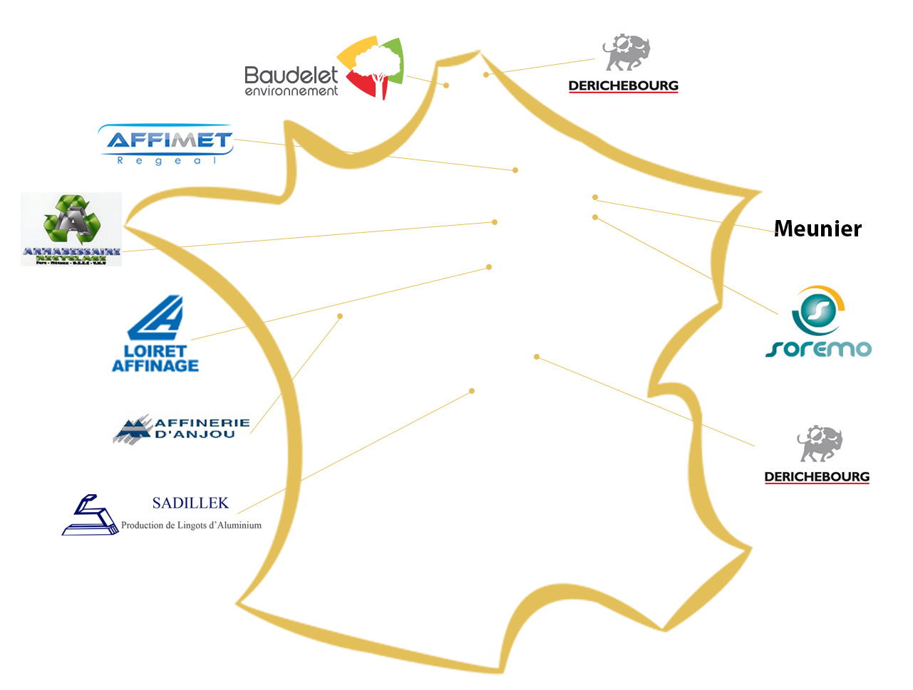 carto version octobre 2019
